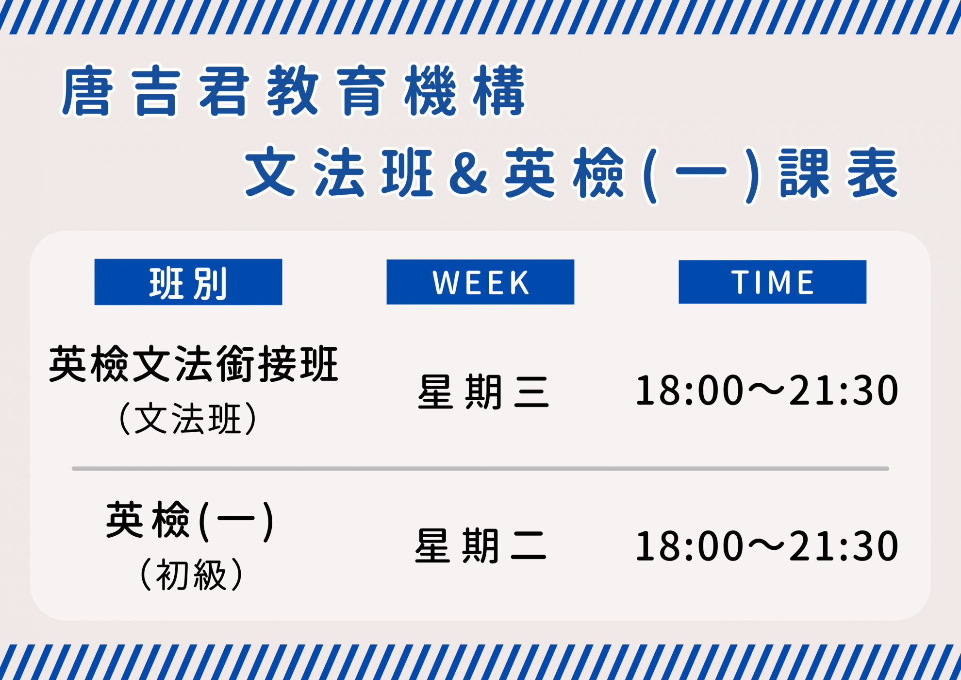 英檢⽂法銜接班