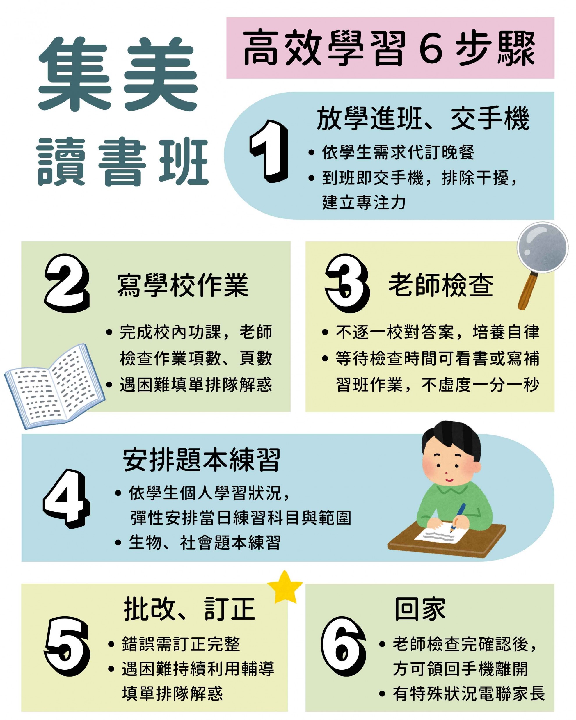 集美讀書班