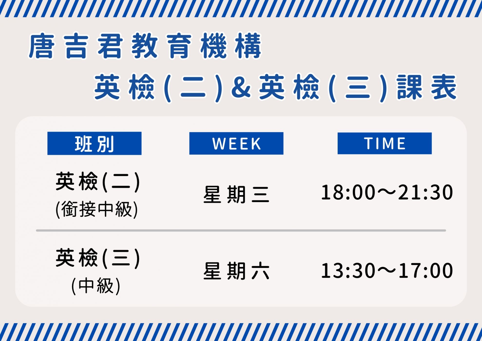 英檢三　(英檢中級班)
