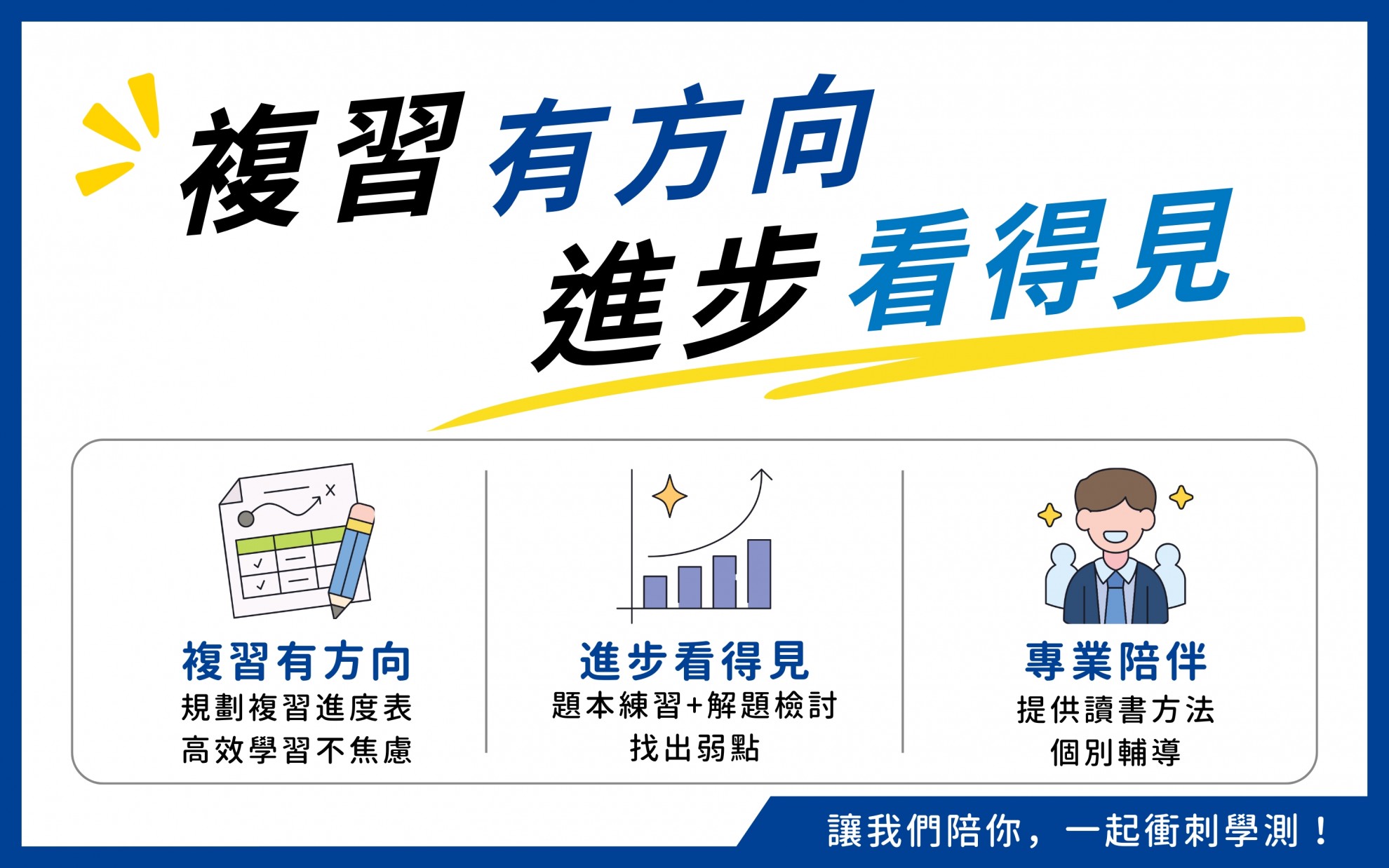 高三題本班 高三題本班
