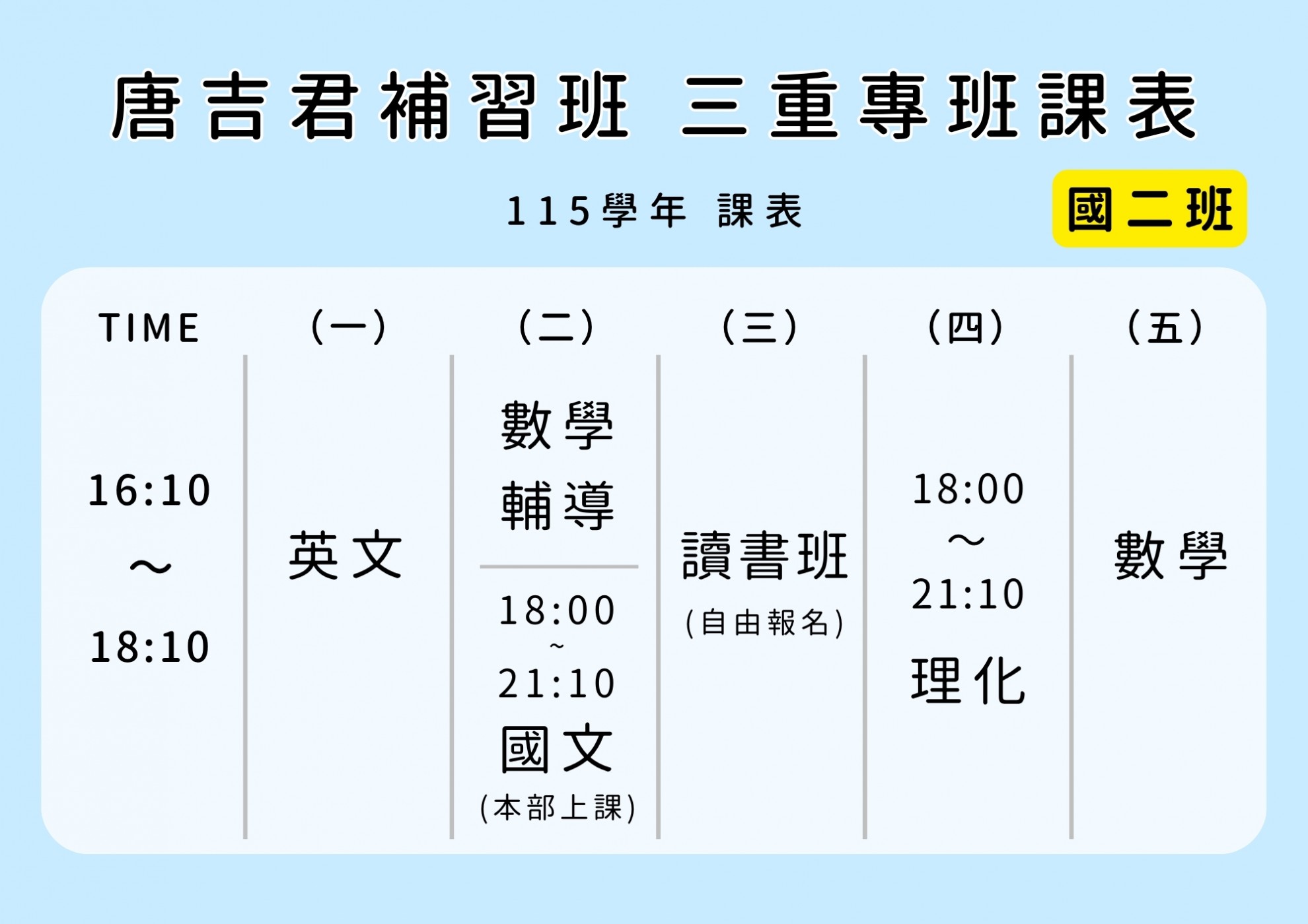 三重國中專班