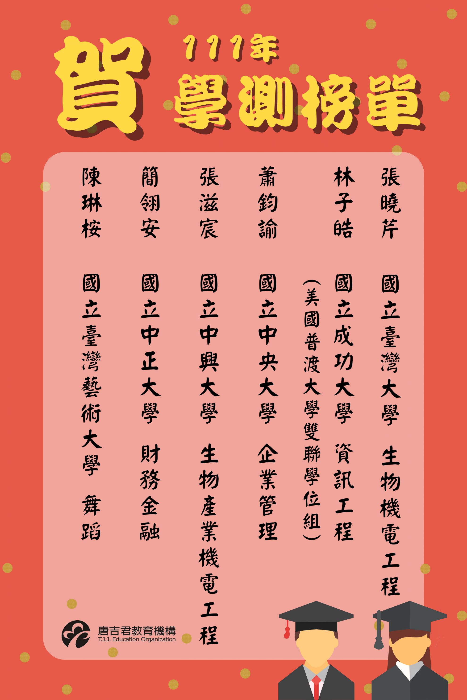 111年 高中學測成績優異