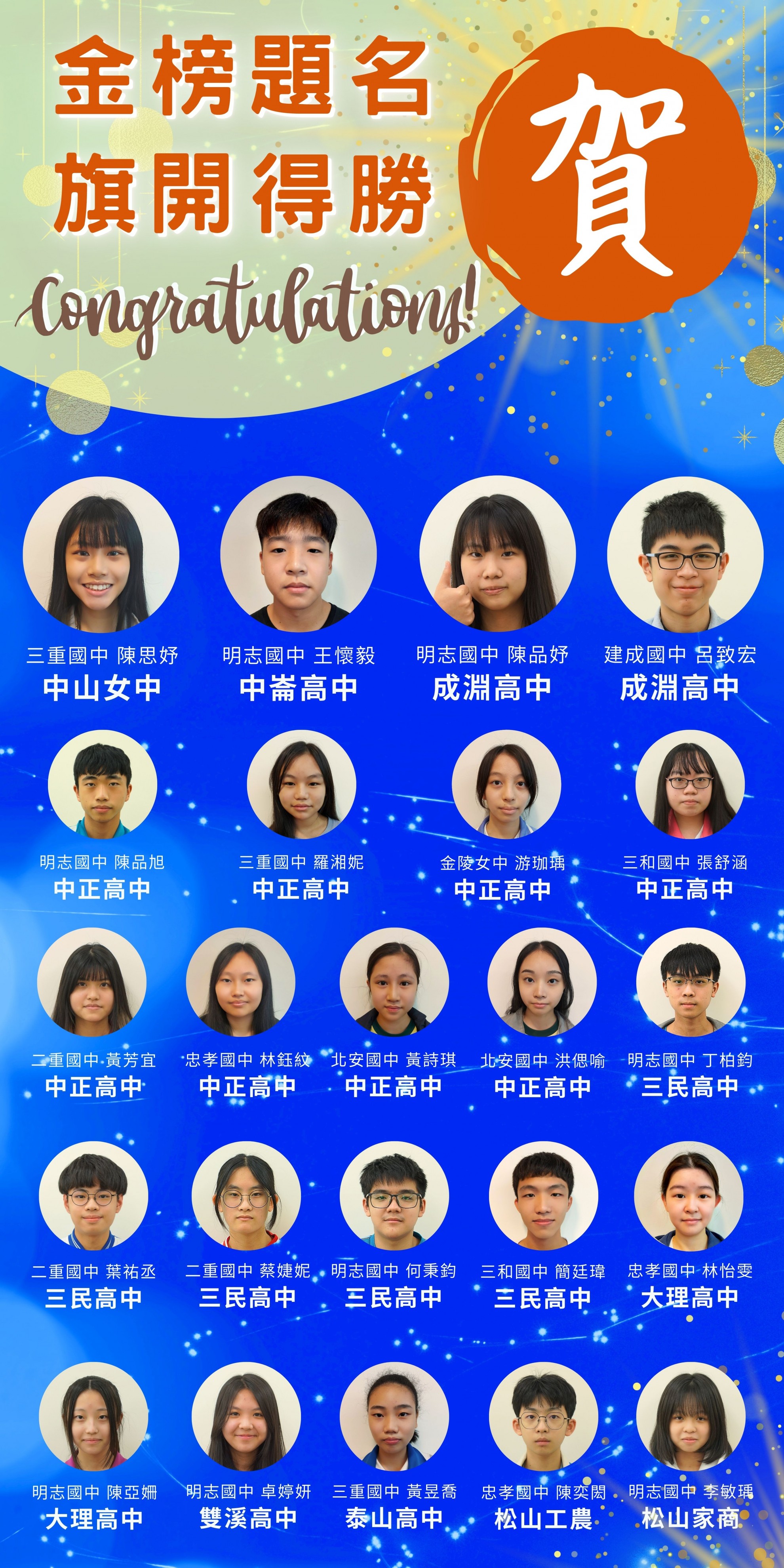 112年 國中會考成績優異