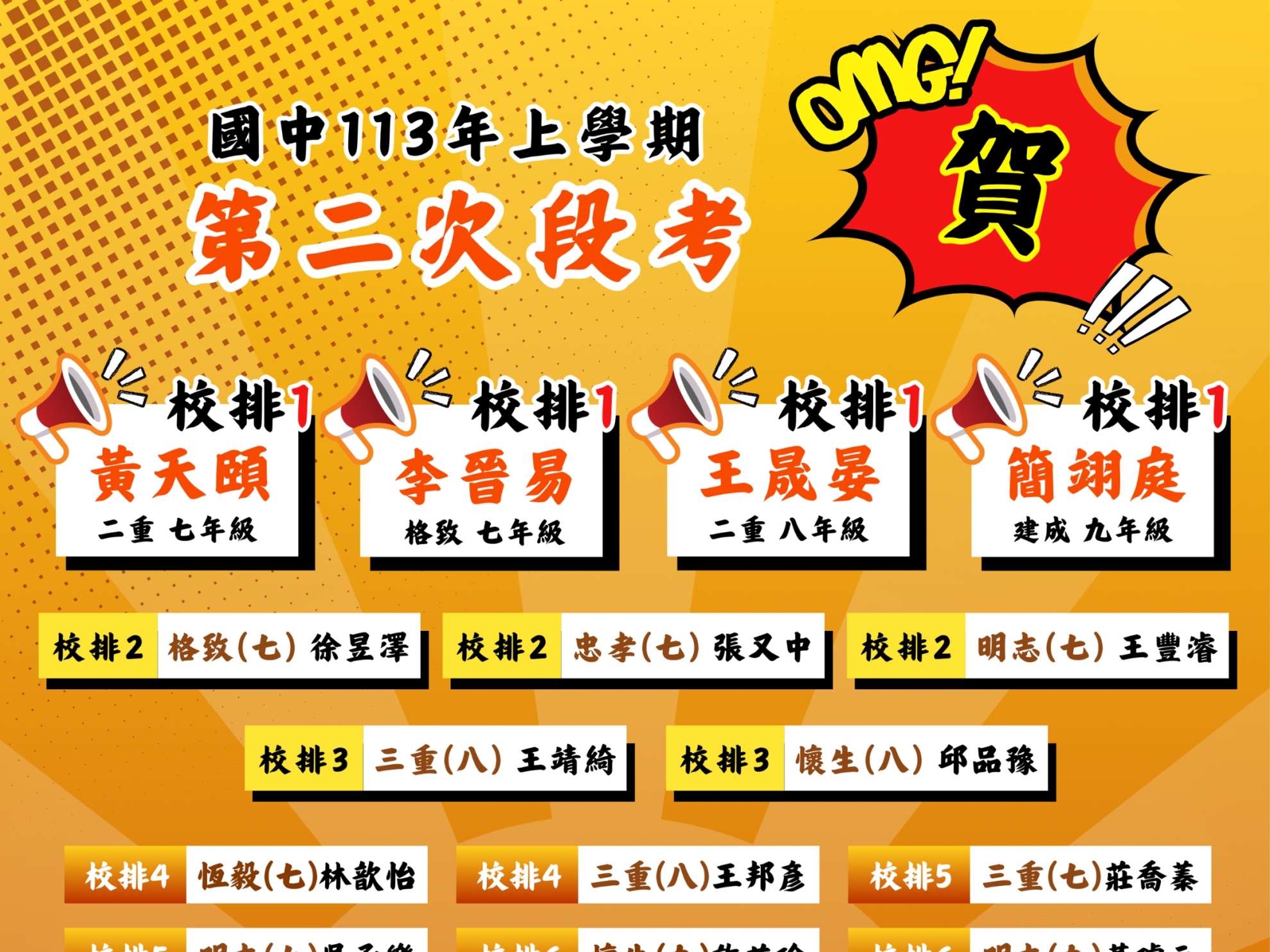 113上學年 國中第二次段考