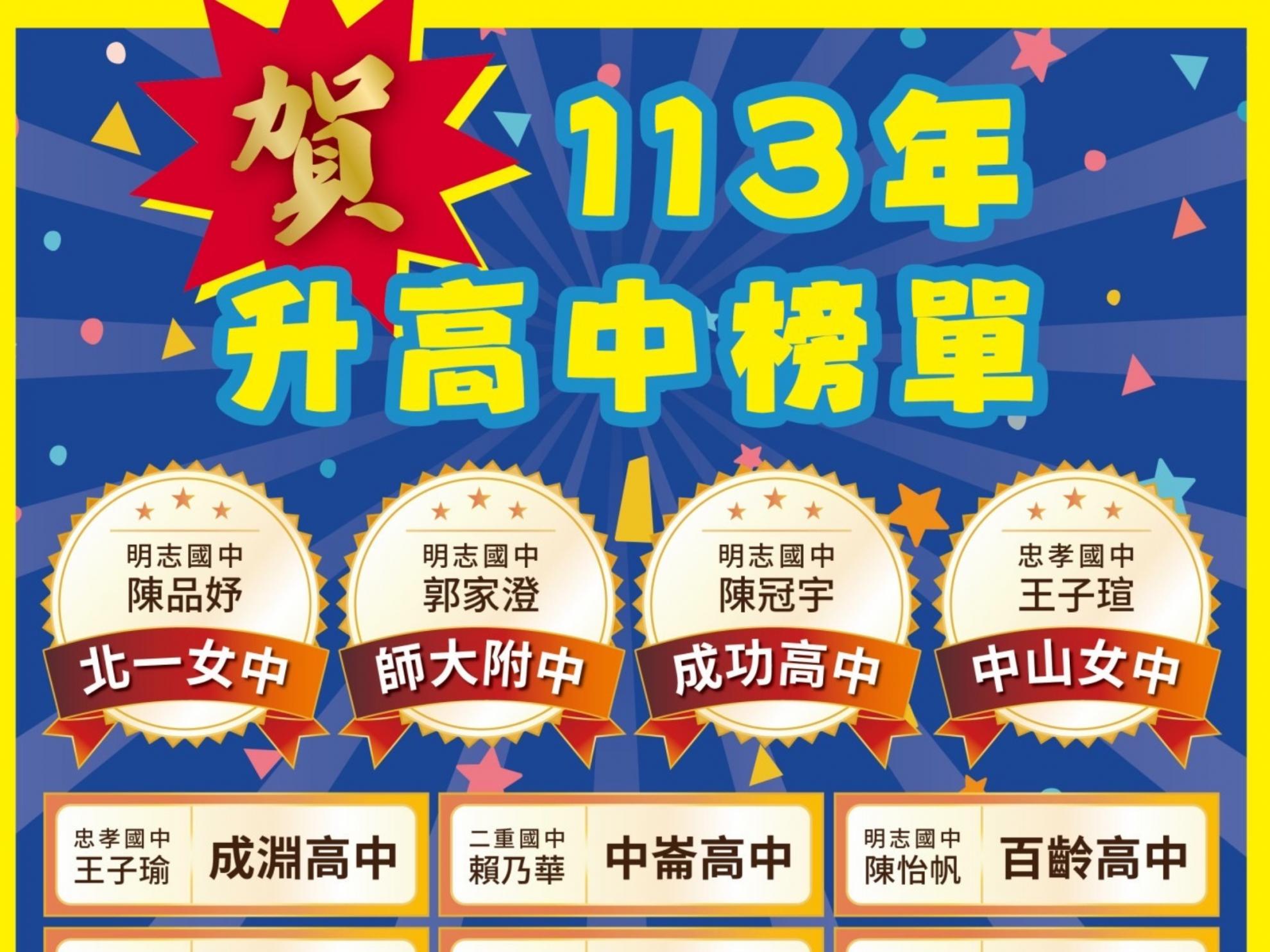 113年 國中會考成績優異