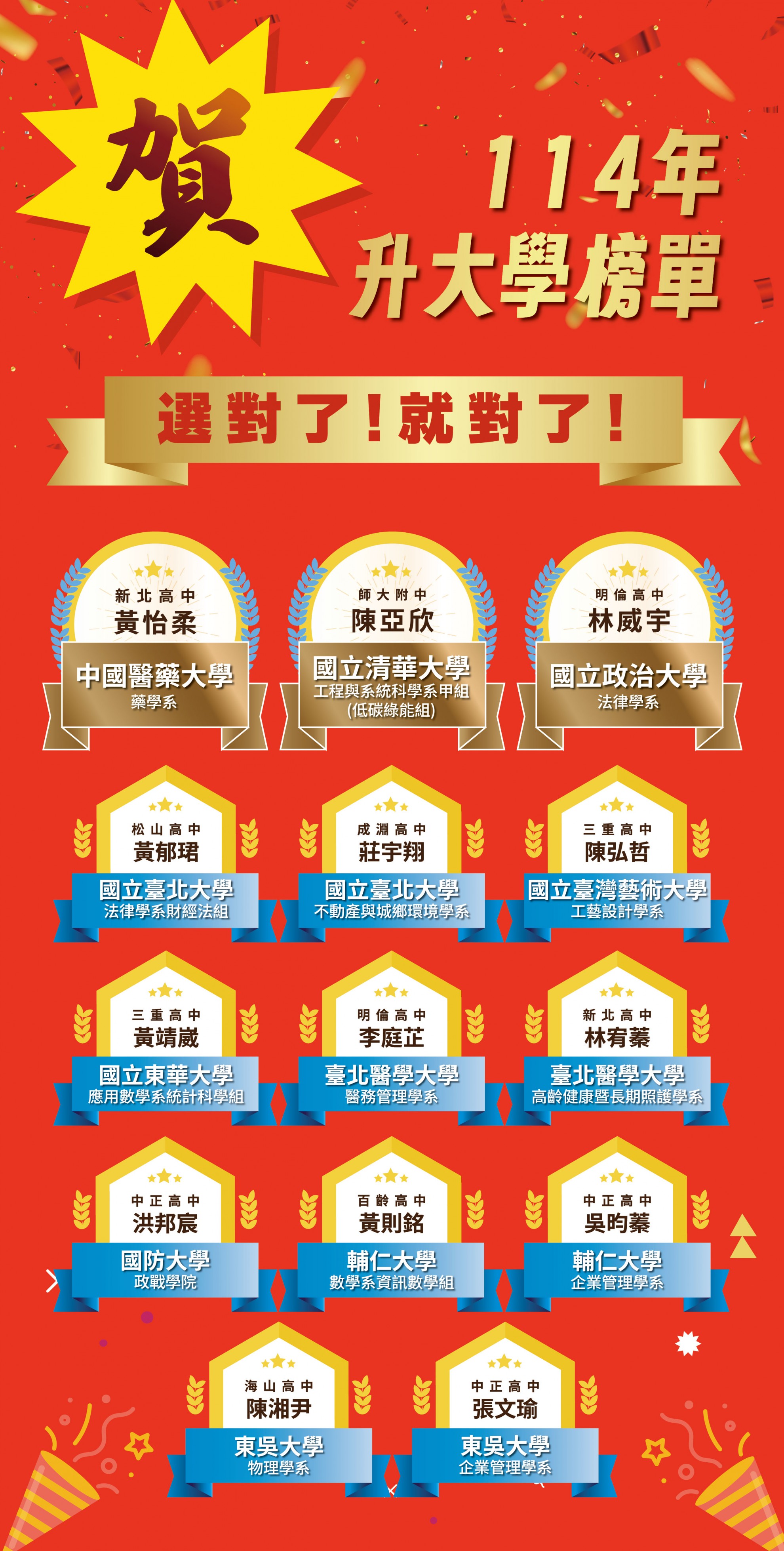 114年 高中學測成績優異