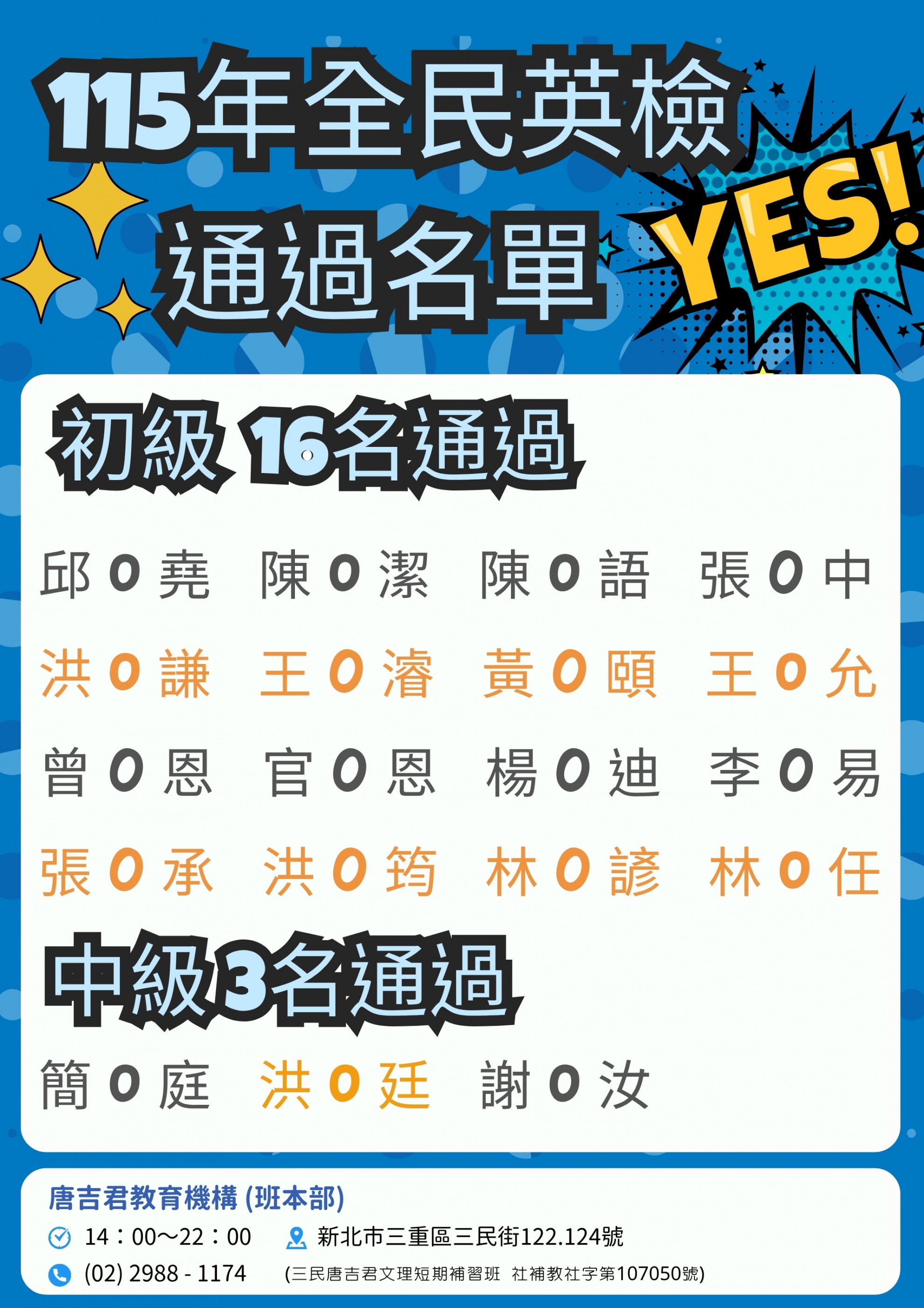 115年 全民英檢通過名單