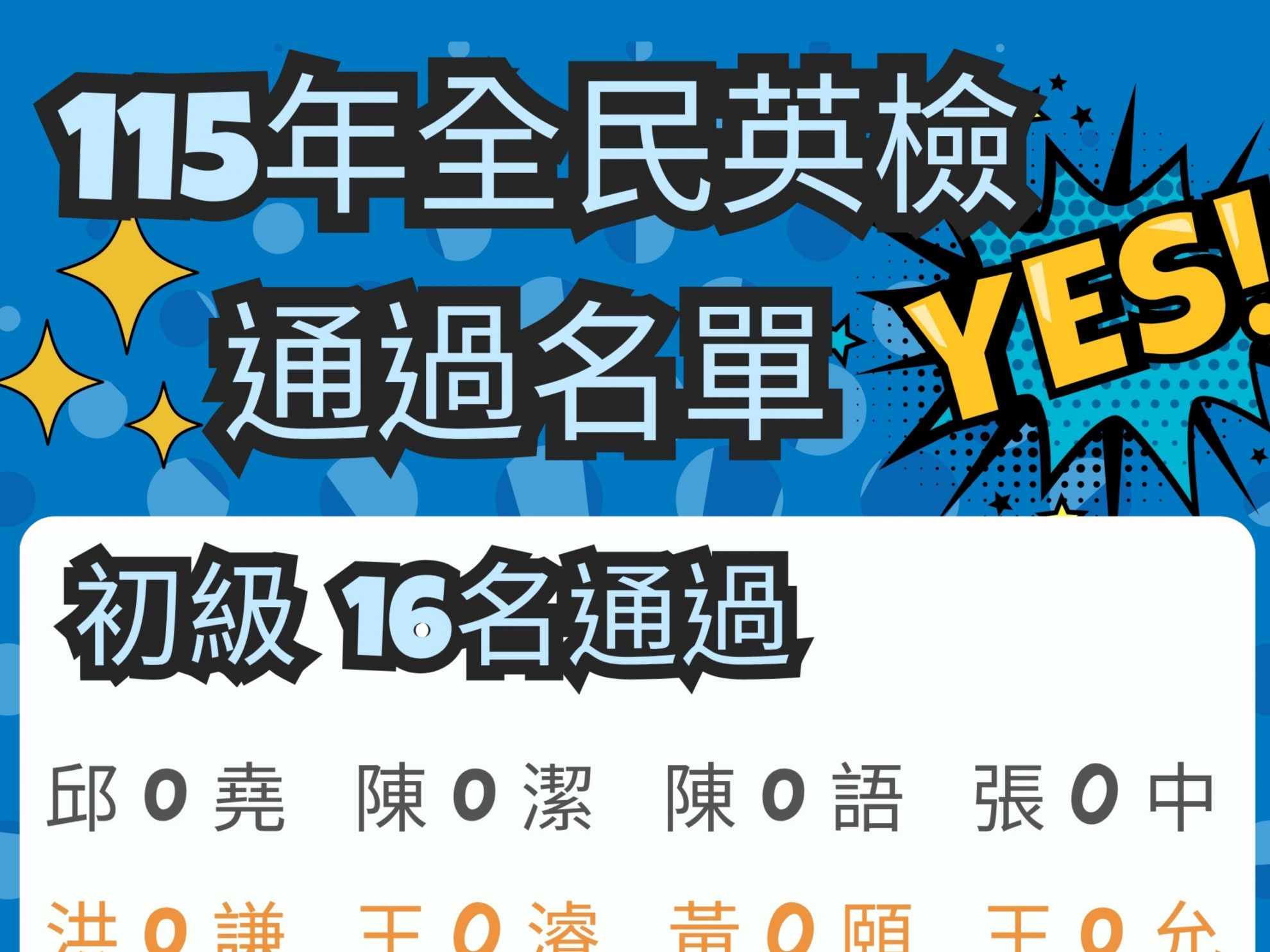 115年 全民英檢通過名單