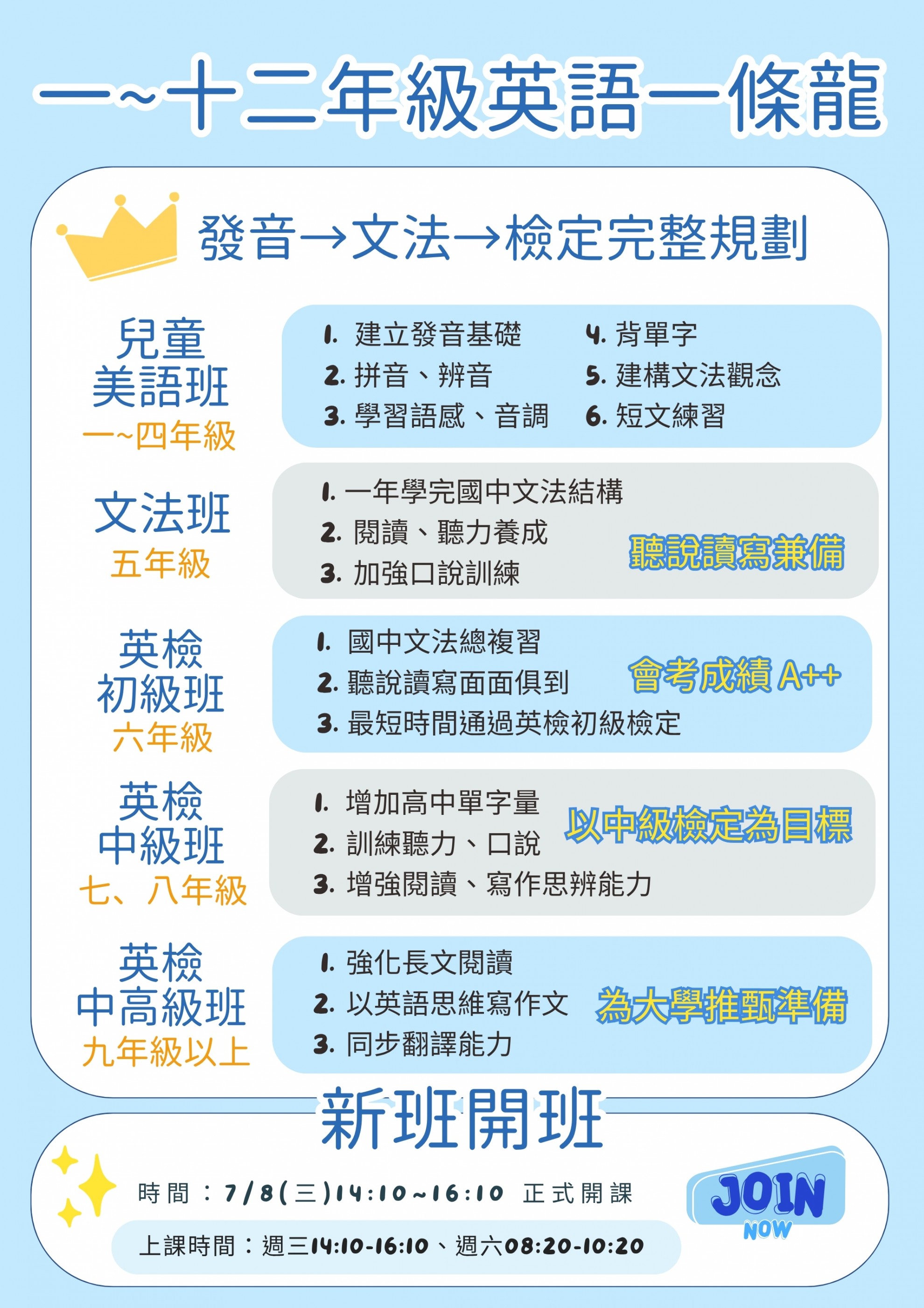 唐吉君英文班招生中!!