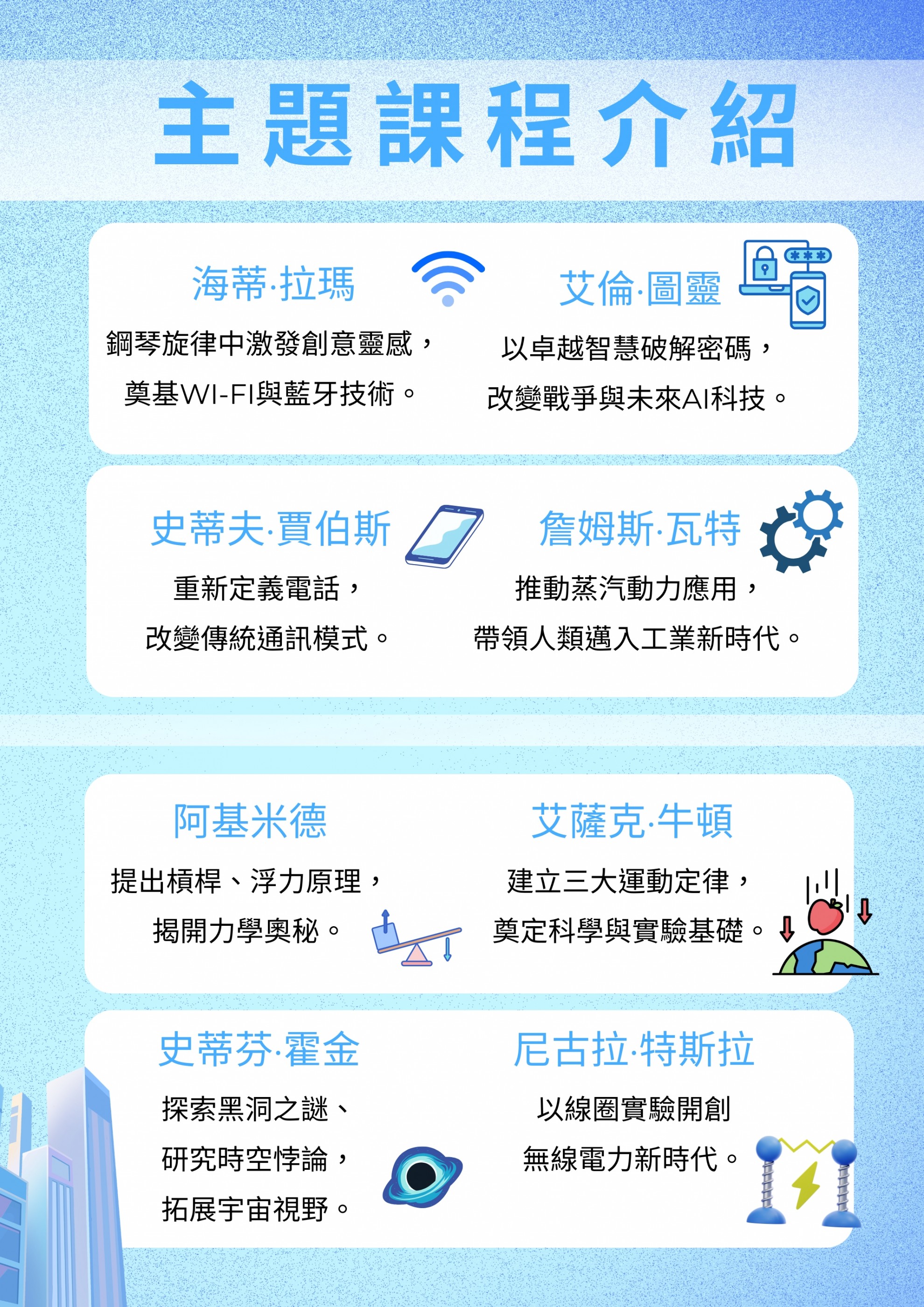 115年 國小暑期課程開課!!